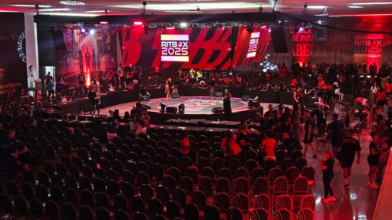 Convenção RITBOX 2025